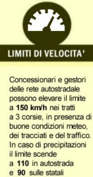Limiti di velocit&aagrave;