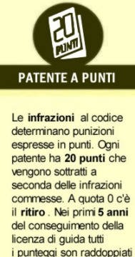 Patente a punti
