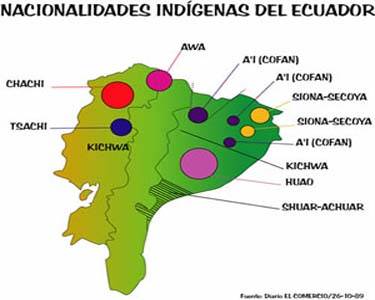 Gruppo indigeni dell&39;Ecuador
